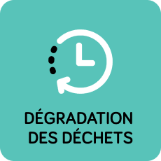  Dégradation des déchets 